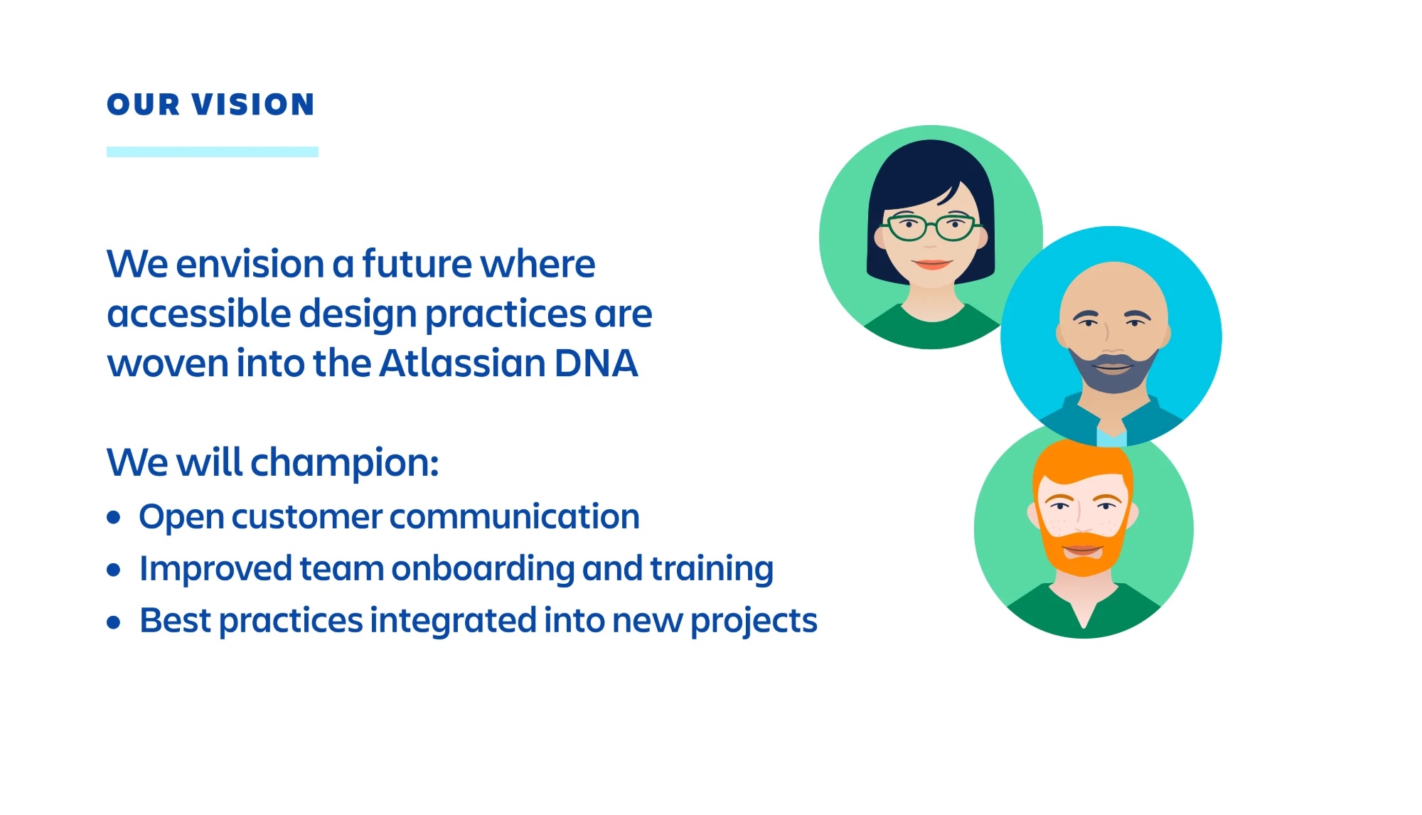 Our Vision — a future where accessible design practices are woven into the Atlassian DNA: open customer communication, improved team onboarding and training, and best practices integrated into new projects