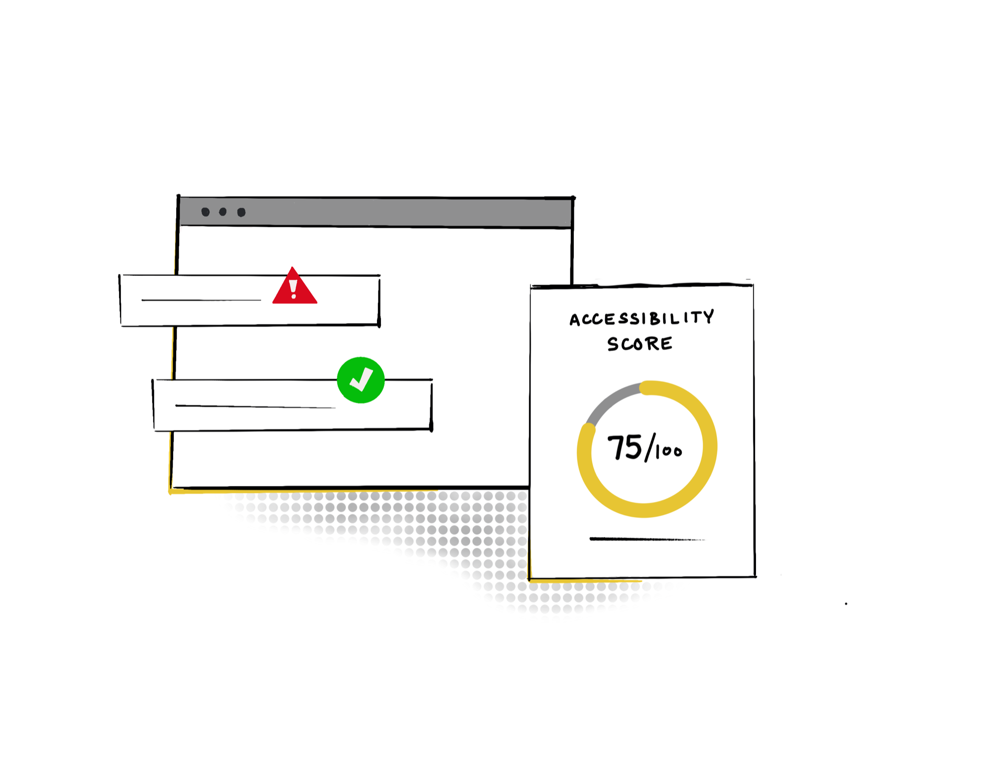 Accessibility score from the audit