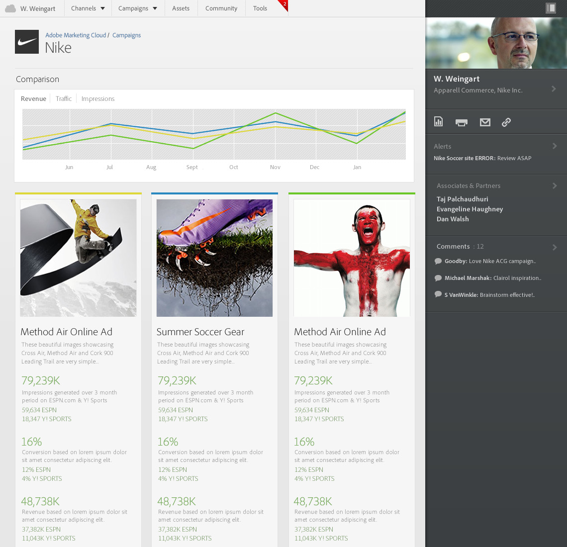 Adobe Marketing Cloud — core services: shared data, assets, and audiences across solutions