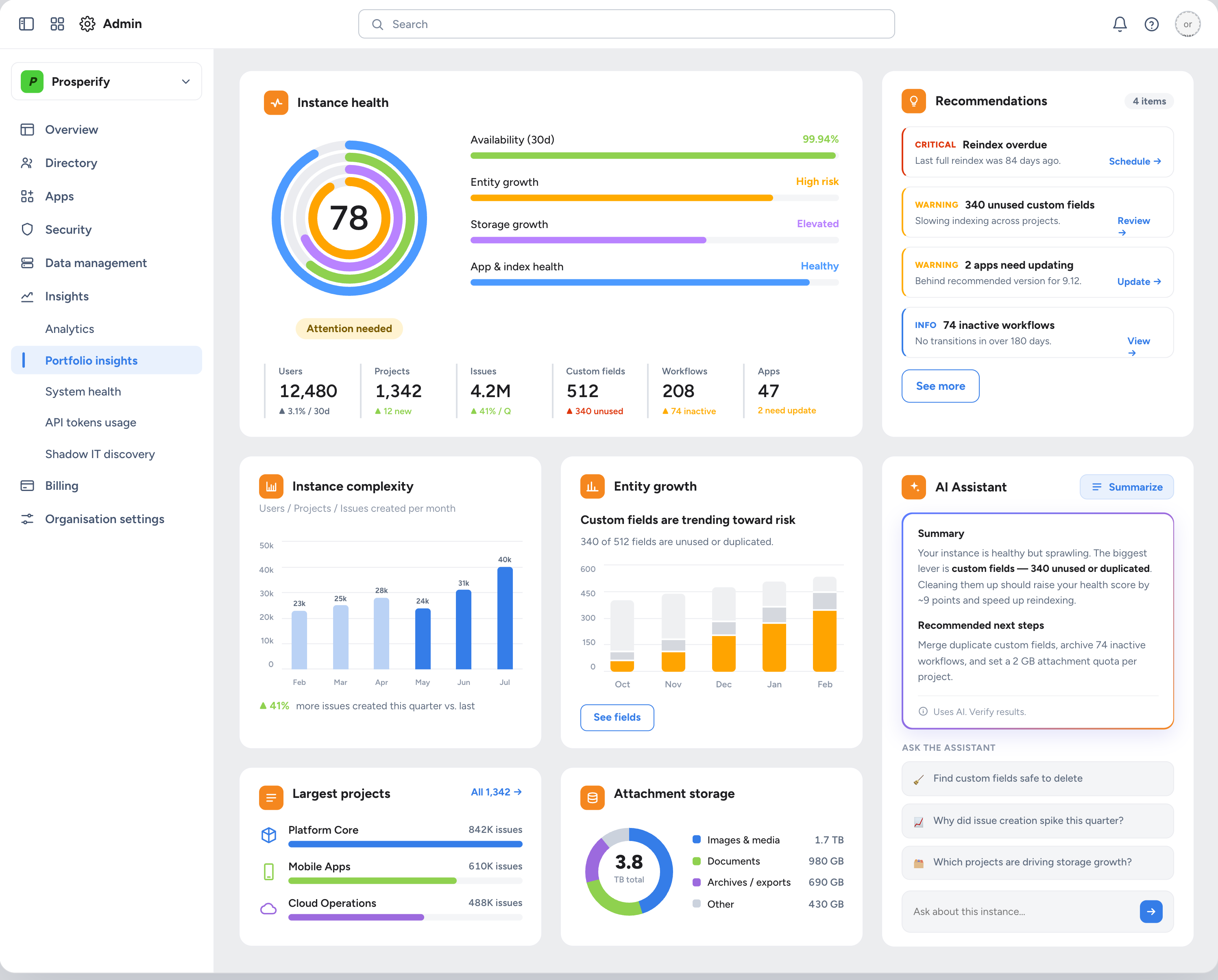Portfolio Insights dashboard