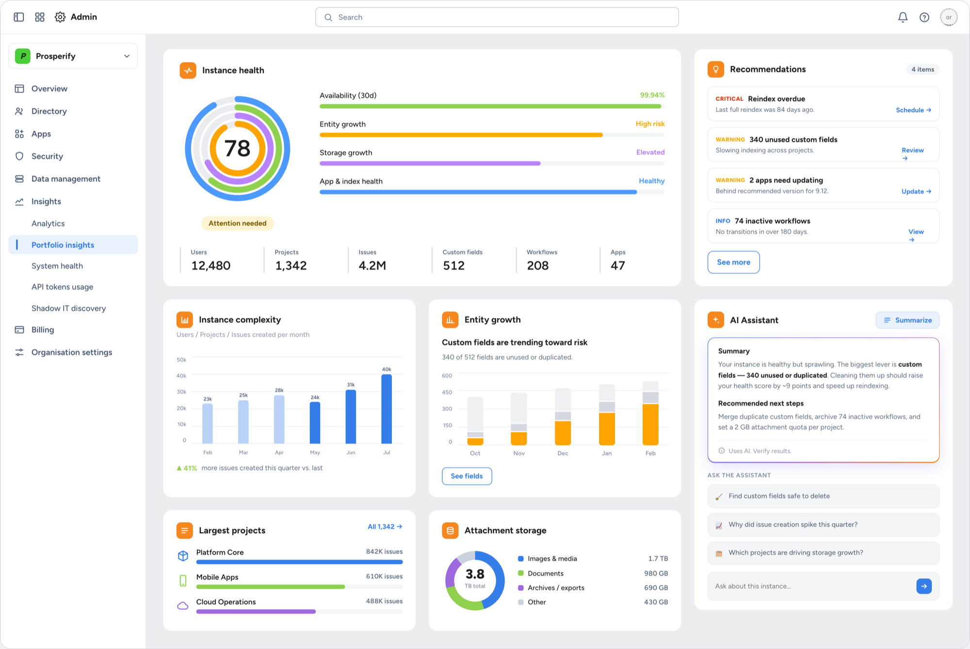 Portfolio Insights dashboard