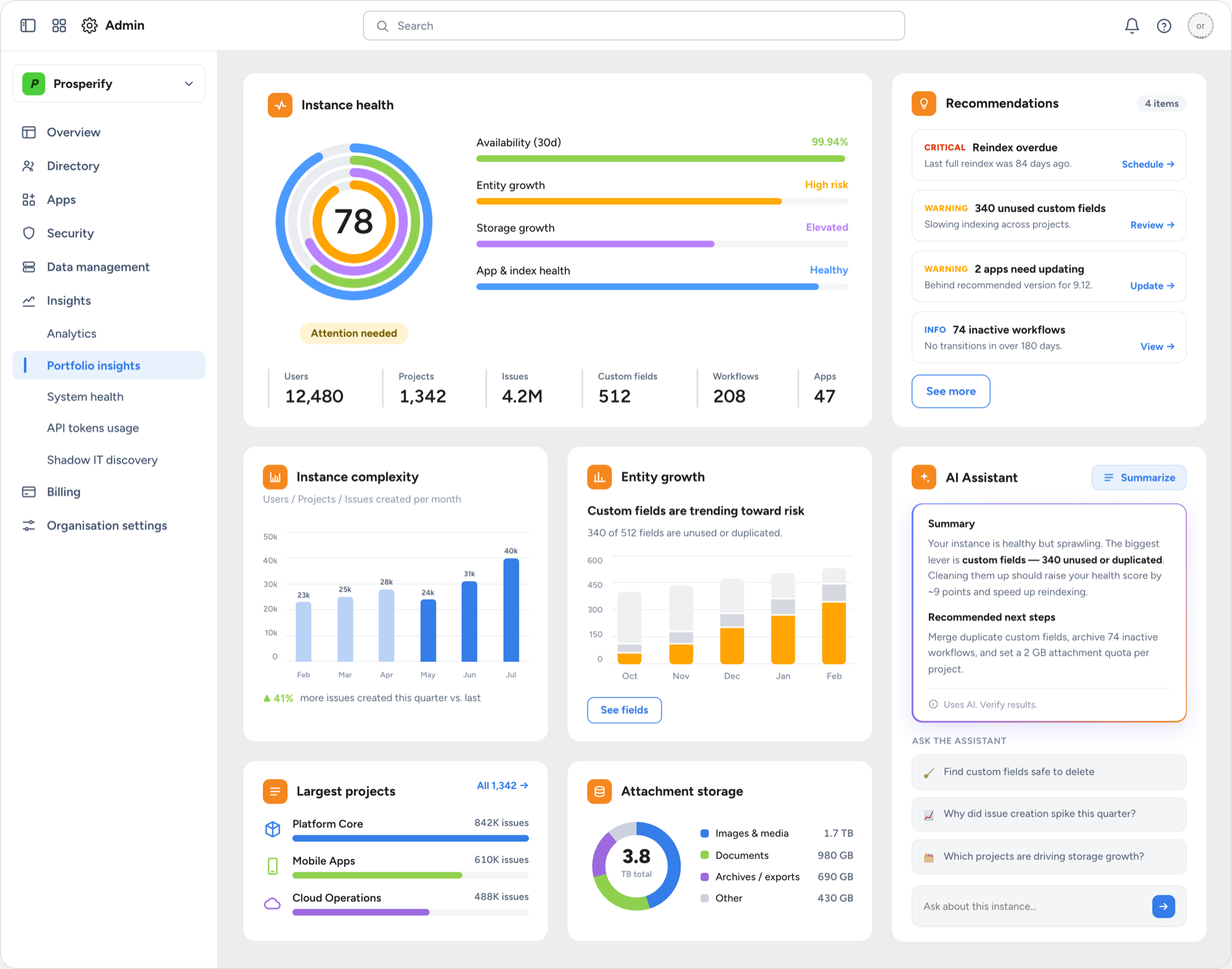 Portfolio Insights dashboard